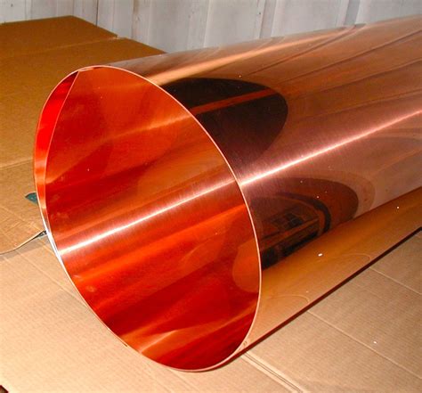 sheet of copper